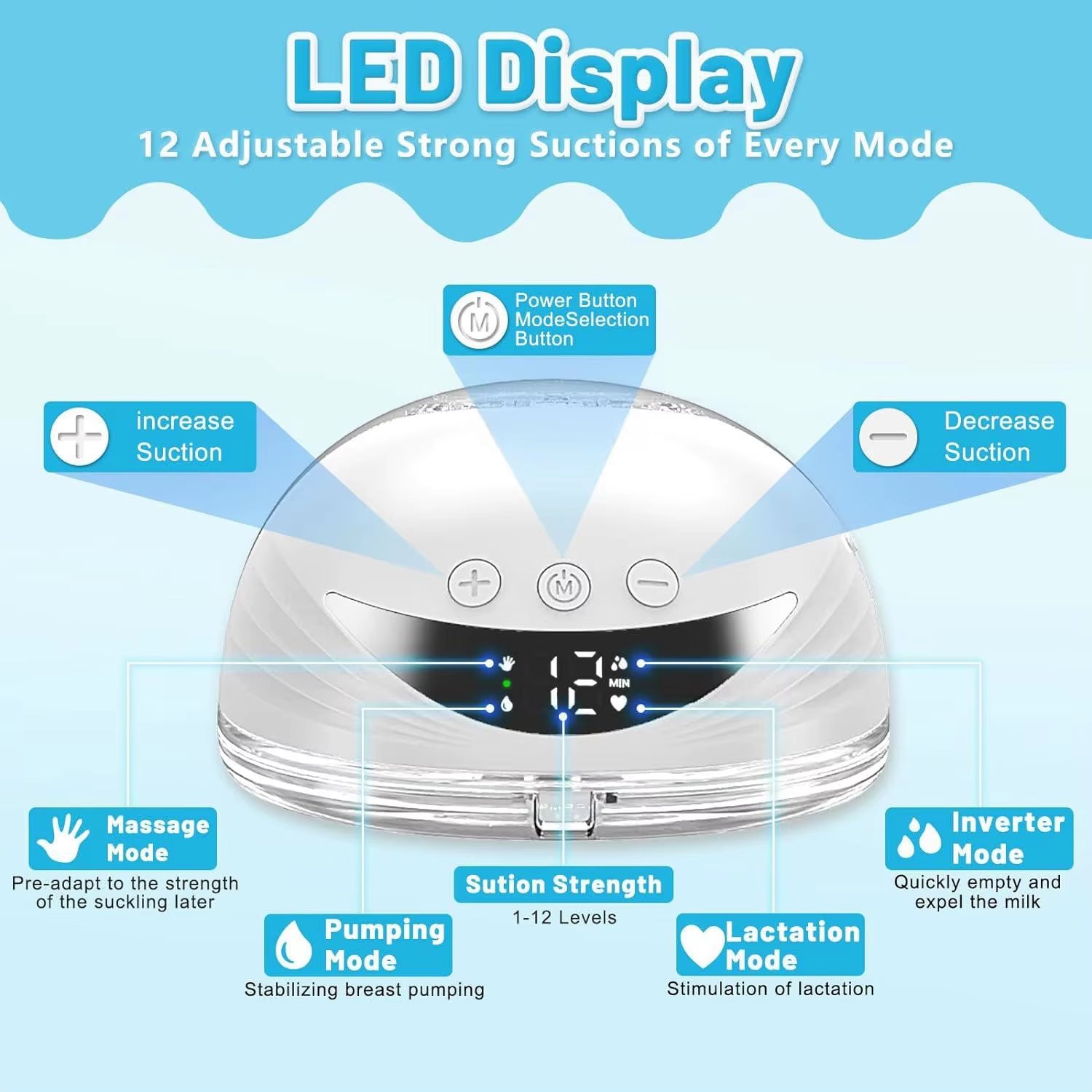 Electric Wearable Breastmilk Pump Handsfree BPA Free Low Noise Powerful Suction 4 Mode&12 Level Shell Shape Wireless Breast Pump